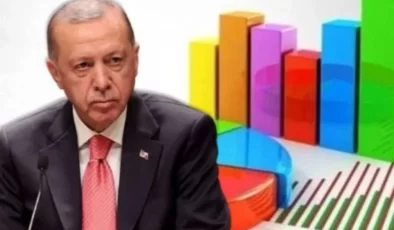 ALF Araştırma’nın En Son Anketi’nden AKP’ye Kötü Haber…
