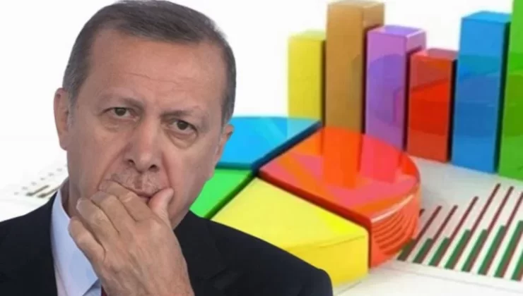 Yöneylem: Muhalefet Adayı, Erdoğan’a Karşı Büyük Fark Atıyor…