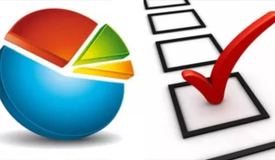 3 İlde AKP’nin Çöküşü, İYİ Parti ve CHP’nin Yükselişi…