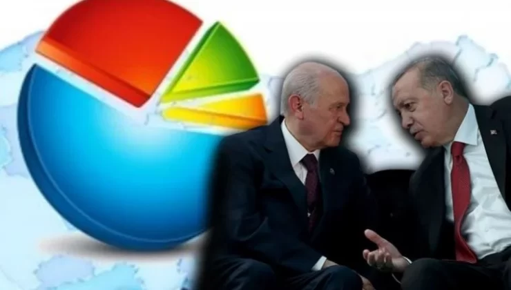 AKP ve MHP Seçmeni Ekonomi Kötü Yönetiliyor Dedi…