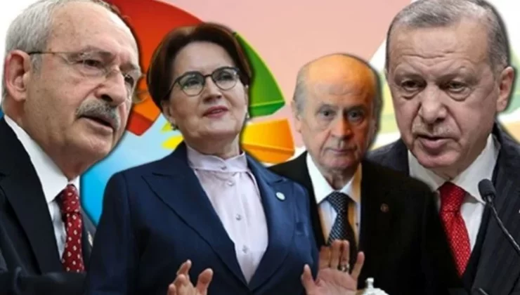 Cumhur İttifakı’na Kaleleri’nden Peş Peşe Kötü Haber…