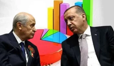 Yandaş Araştırma Şirketi’nden Cumhur İttifakı’na Kötü Haber…