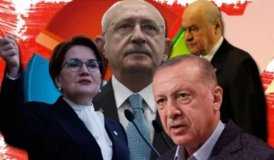 Yöneylem’den AKP ve MHP’ye Kötü Haber…