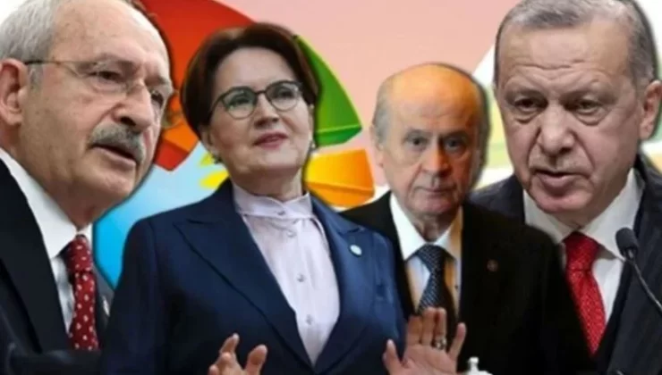 CHP Birinci Parti,Millet İttifakı Cumhur İttifakı’nı Geçti, MHP Baraj Altı…
