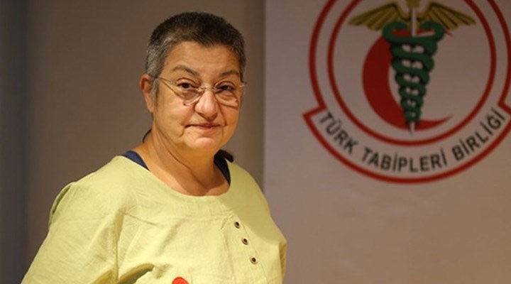 Başsavcılık, Fincancı ve TTB Yönetiminin Görevden Alınmasını İstedi…