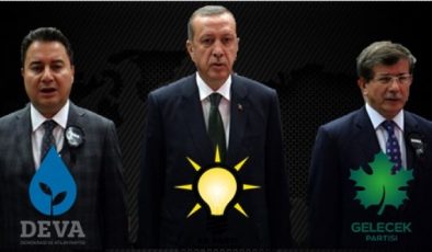 DEVA ve Gelecek’ten AKP’ye Oy Kayıyor…