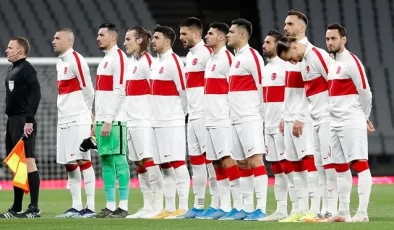 A Milli Futbol Takımı Aday Kadrosu Açıklandı…