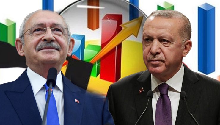 Alman BİLD Gazetesi: Kılıçdaroğlu Erdoğan Karşısında Açık Ara Önde…