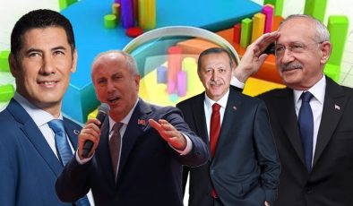 İnce Çomak Soktu, İlk Turda Kazanan Yok, İkinci Turda Büyük Fark…