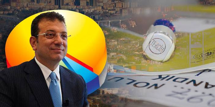 AKP’nin İstanbul Anketi’nde İmamoğlu Şoku…