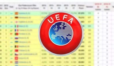 UEFA Ülke Puanında Son Durum…