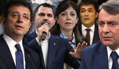 İstanbul İçin Anketlerin Anketi, 10 Anketin Ortalaması Alındı…