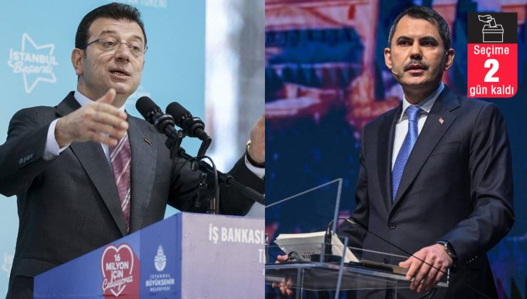 Sonar Araştırma: İmamoğlu Yüzde 47.3, Murat Kurum Yüzde 40.4…