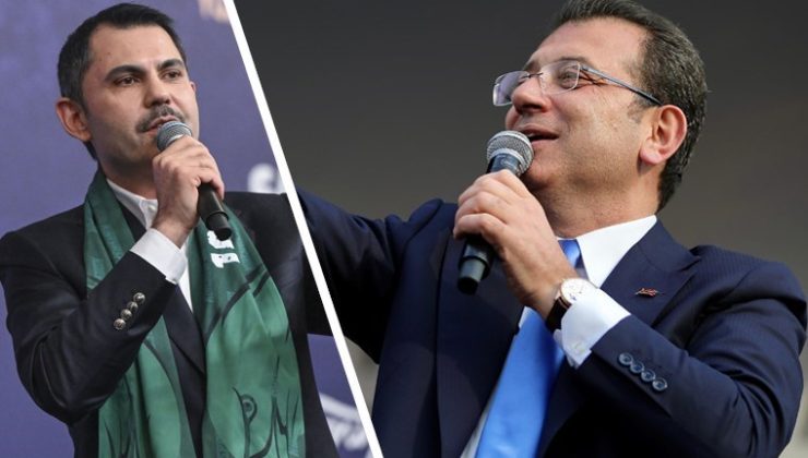 Ekrem İmamoğlu: Gazze’ye Yardım Gönderiyoruz Çekinme Gel, Bekliyorum…