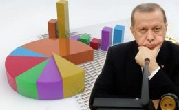Her Üç AKP’liden Sadece Biri Partisini Başarılı Buluyor…