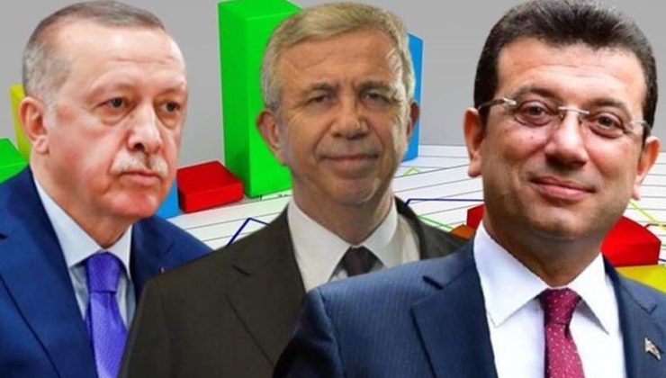 Hangi Sosyal Medya Platformunda, Hangi Siyasi Önde…