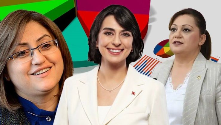 ORC: En Başarılı Kadın Belediye Başkanları…