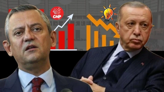 Erdoğan Artık En Beğenilen Lider De Değil, AKP Gibi Artık İkinci Sırada…