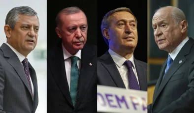 Son Seçim Anketi…