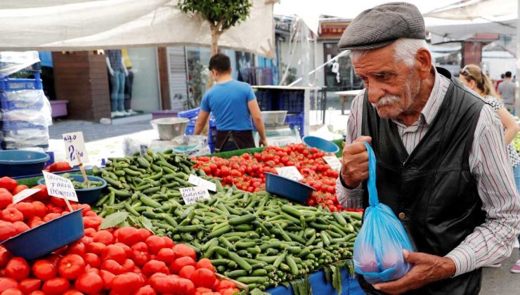 Beslenme Maliyetinde Kritik Artış…