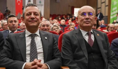 CHP Ankara İl Başkanı Ümit Erkol Tutuklandı…
