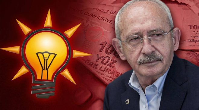 Cumhuriyet AK Partisi Genel Başkanı!’